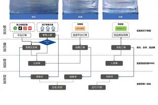 6轮1分&濒临降级区！官方：诺丁汉森林主帅库珀下课